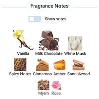 Choco Musk Al-Rehab (50 ml)