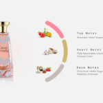 Cloud Candy 100ml EDP Spray for Women